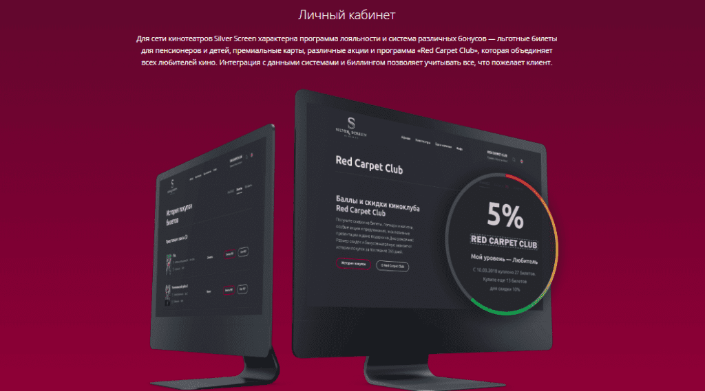 Retention маркетинг Retention маркетинг