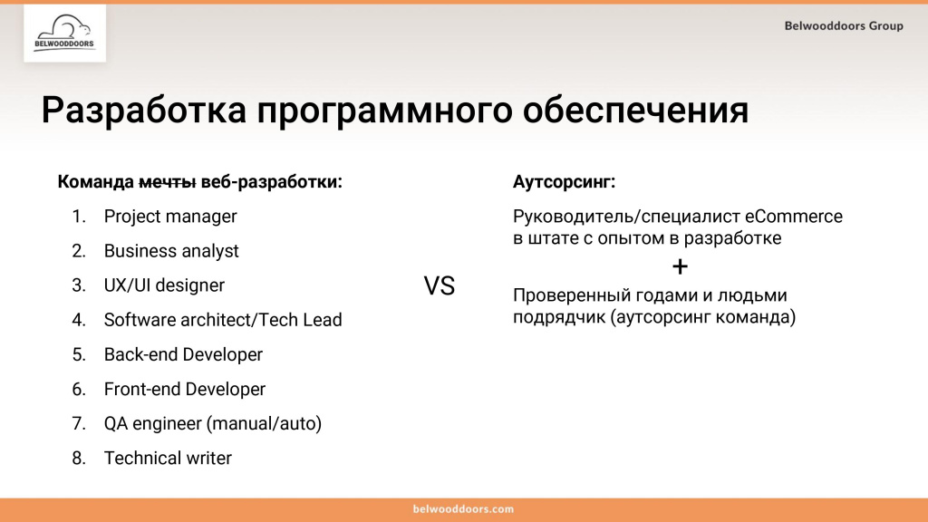 Разработка программного обеспечения